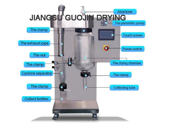 Le plus petit dessiccateur de pulvérisation de laboratoire de poudre végétale 3KW 2L